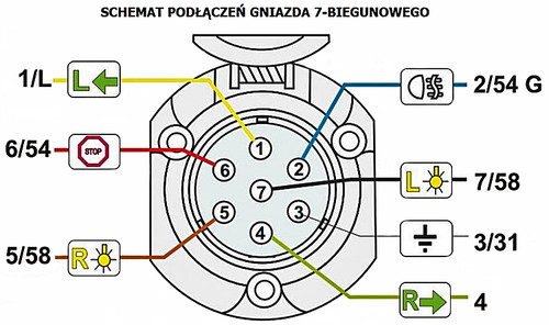 LS.01589 gniazdo-7-biegunowe12v schemat.jpg